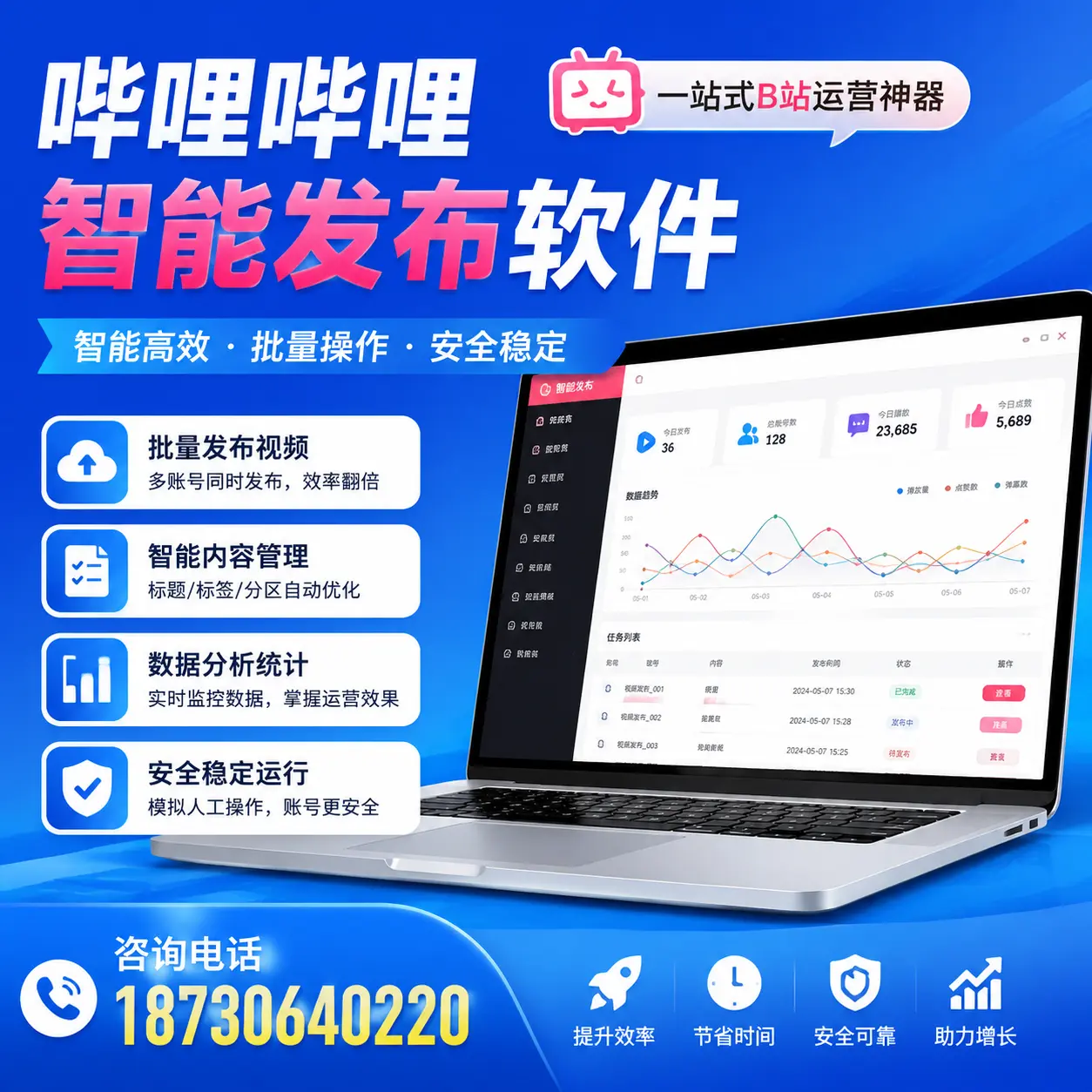 如何通过哔哩哔哩智能发布软件提升 郑州 企业曝光率